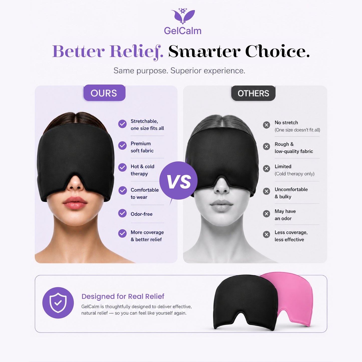 GelCalm Migraine Relief Cap